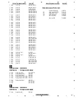 Предварительный просмотр 187 страницы Pioneer AVIC-F900BT/XS/EW5 Service Manual