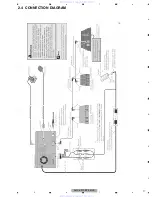 Preview for 17 page of Pioneer AVIC-F910BT Service Manual