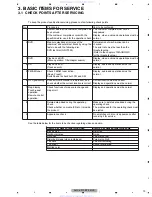 Preview for 19 page of Pioneer AVIC-F910BT Service Manual