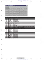 Preview for 80 page of Pioneer AVIC-F910BT Service Manual