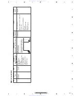 Preview for 127 page of Pioneer AVIC-F910BT Service Manual