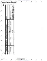 Preview for 128 page of Pioneer AVIC-F910BT Service Manual