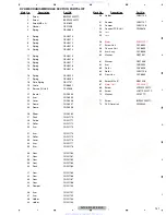 Preview for 141 page of Pioneer AVIC-F910BT Service Manual