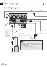 Preview for 8 page of Pioneer AVIC-F9210BT Installation Manual