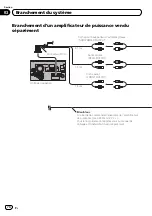 Preview for 74 page of Pioneer AVIC-F9210BT Installation Manual