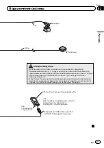 Preview for 37 page of Pioneer AVIC-F930BT Installation Manual