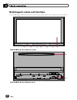 Preview for 12 page of Pioneer AVIC-F930BT Operation Manual