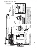 Preview for 15 page of Pioneer AVIC-F930BT Service Manual