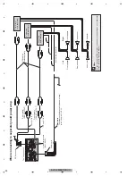 Preview for 20 page of Pioneer AVIC-F930BT Service Manual