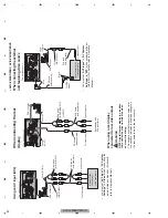 Preview for 22 page of Pioneer AVIC-F930BT Service Manual