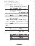 Preview for 23 page of Pioneer AVIC-F930BT Service Manual