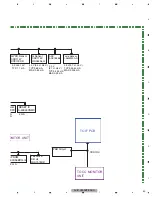 Preview for 43 page of Pioneer AVIC-F930BT Service Manual