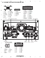 Preview for 86 page of Pioneer AVIC-F930BT Service Manual