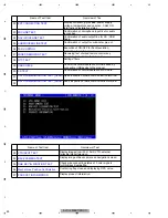 Preview for 90 page of Pioneer AVIC-F930BT Service Manual