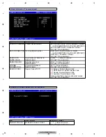 Preview for 92 page of Pioneer AVIC-F930BT Service Manual