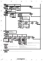 Preview for 144 page of Pioneer AVIC-F930BT Service Manual