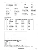 Preview for 167 page of Pioneer AVIC-F930BT Service Manual