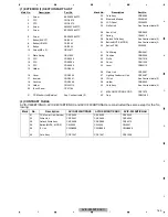 Preview for 169 page of Pioneer AVIC-F930BT Service Manual