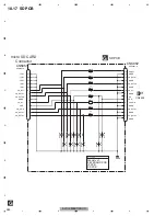 Preview for 260 page of Pioneer AVIC-F930BT Service Manual