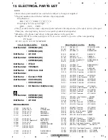 Preview for 283 page of Pioneer AVIC-F930BT Service Manual