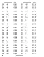 Preview for 286 page of Pioneer AVIC-F930BT Service Manual