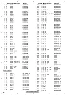 Preview for 288 page of Pioneer AVIC-F930BT Service Manual