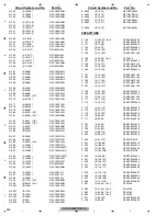 Preview for 292 page of Pioneer AVIC-F930BT Service Manual