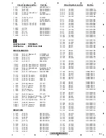 Preview for 293 page of Pioneer AVIC-F930BT Service Manual