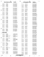 Preview for 294 page of Pioneer AVIC-F930BT Service Manual