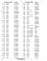 Preview for 298 page of Pioneer AVIC-F930BT Service Manual