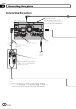 Preview for 8 page of Pioneer AVIC-F940BT Installation Manual