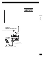 Preview for 37 page of Pioneer AVIC-HD1BT Installation Manual