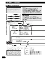 Preview for 66 page of Pioneer AVIC-HD1BT Installation Manual