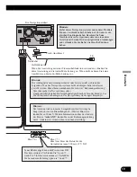 Preview for 67 page of Pioneer AVIC-HD1BT Installation Manual