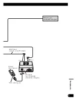 Preview for 149 page of Pioneer AVIC-HD1BT Installation Manual