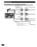 Preview for 154 page of Pioneer AVIC-HD1BT Installation Manual