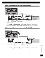 Preview for 157 page of Pioneer AVIC-HD1BT Installation Manual