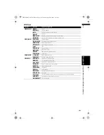 Preview for 103 page of Pioneer AVIC-HD1BT Operation Manual