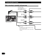 Предварительный просмотр 14 страницы Pioneer AVIC-HD3 Installation Manual