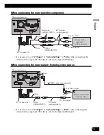 Предварительный просмотр 17 страницы Pioneer AVIC-HD3 Installation Manual