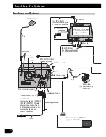 Предварительный просмотр 68 страницы Pioneer AVIC-HD3 Installation Manual