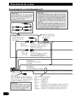 Предварительный просмотр 100 страницы Pioneer AVIC-HD3 Installation Manual