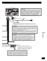 Предварительный просмотр 101 страницы Pioneer AVIC-HD3 Installation Manual