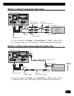 Предварительный просмотр 137 страницы Pioneer AVIC-HD3 Installation Manual