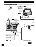 Предварительный просмотр 158 страницы Pioneer AVIC-HD3 Installation Manual