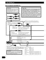 Предварительный просмотр 160 страницы Pioneer AVIC-HD3 Installation Manual