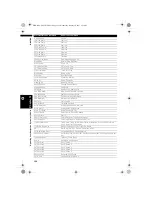 Preview for 158 page of Pioneer AVIC-HD3 Operation Manual