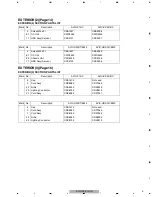 Preview for 5 page of Pioneer AVIC-HD3 Service Manual