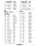 Preview for 136 page of Pioneer AVIC-HD3 Service Manual