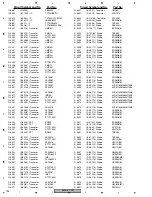 Preview for 141 page of Pioneer AVIC-HD3 Service Manual